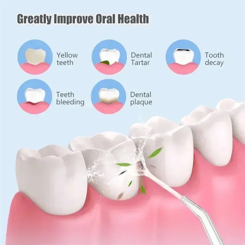 Irrigador Oral para Limpeza Bucal